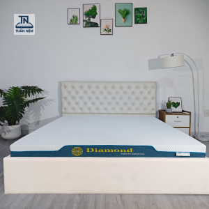 Công nghệ tiên tiến hiện đại