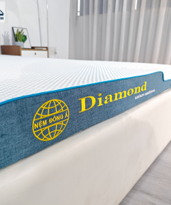 Sản phẩm nệm cao cấp dành cho mọi nếp nhà Việt