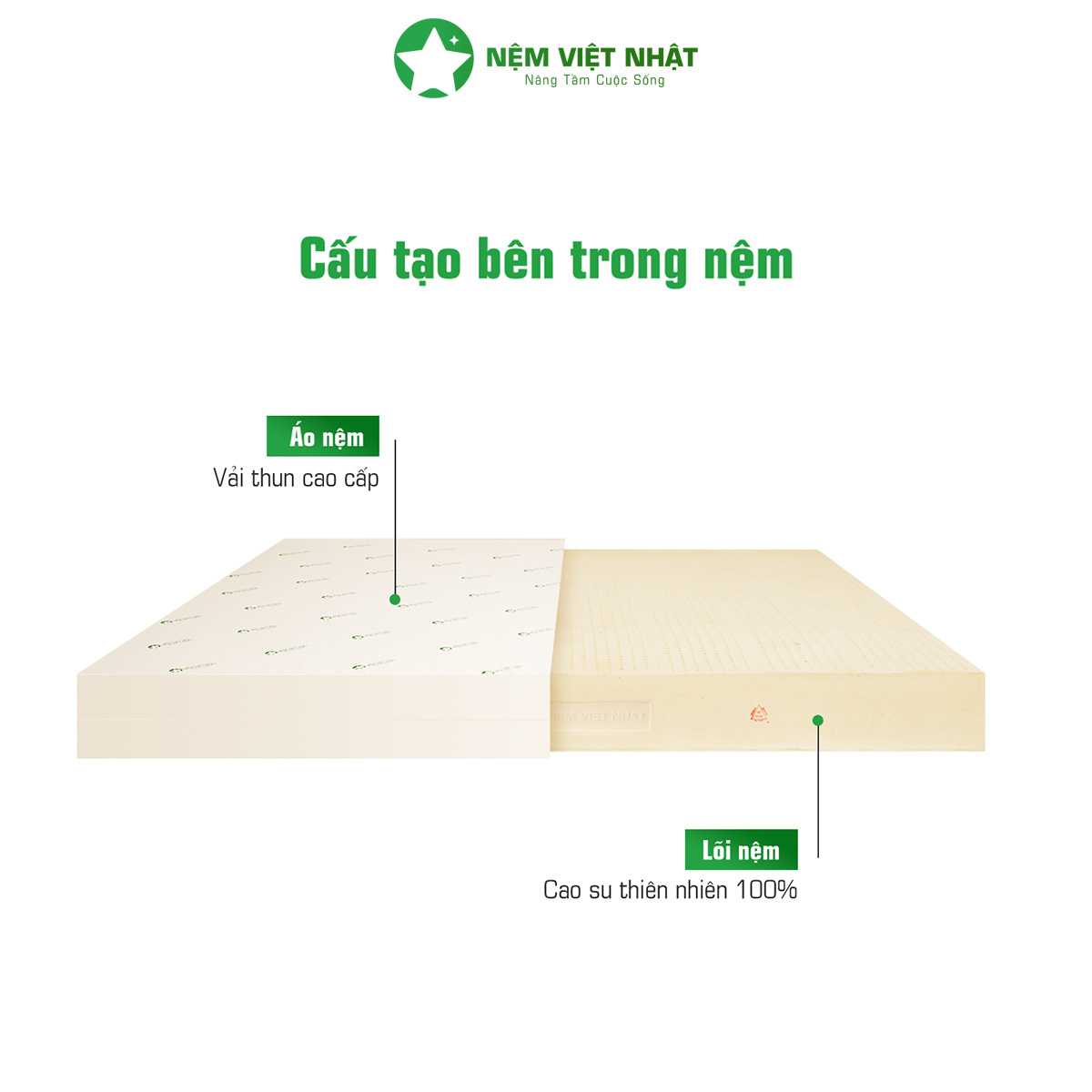 Nệm Cao Su Thiên Nhiên Việt Nhật NATURAL LUXURY - Ảnh 7