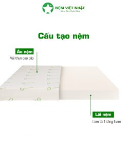 Sản phẩm được sản xuất theo công nghệ ép cách nhiệt tiên tiến